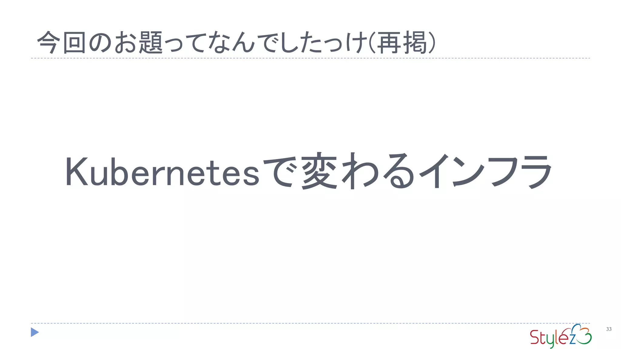 今回のお題ってなんでしたっけ(再掲)
33
Kubernetesで変わるインフラ
 