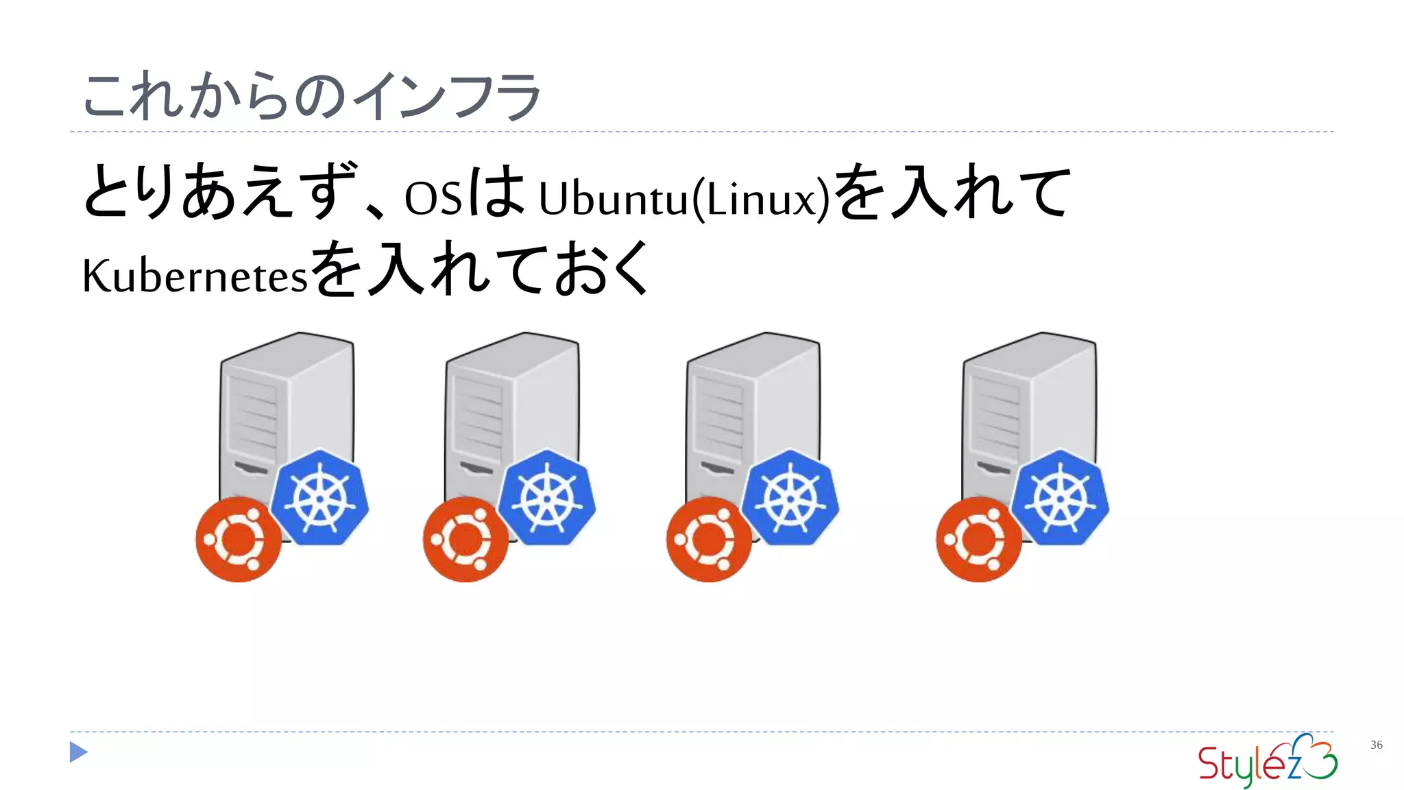 これからのインフラ
36
とりあえず、OSはUbuntu(Linux)を入れて
Kubernetesを入れておく
 