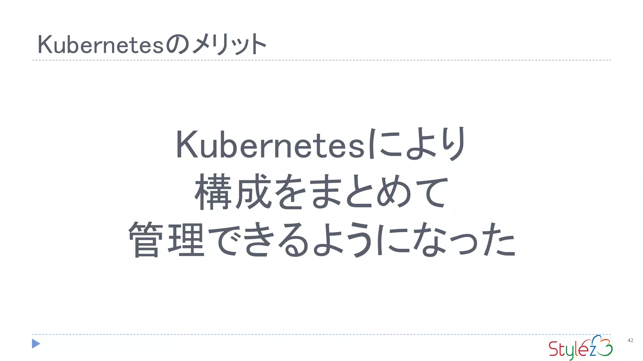 Kubernetesのメリット
42
Kubernetesにより
構成をまとめて
管理できるようになった
 