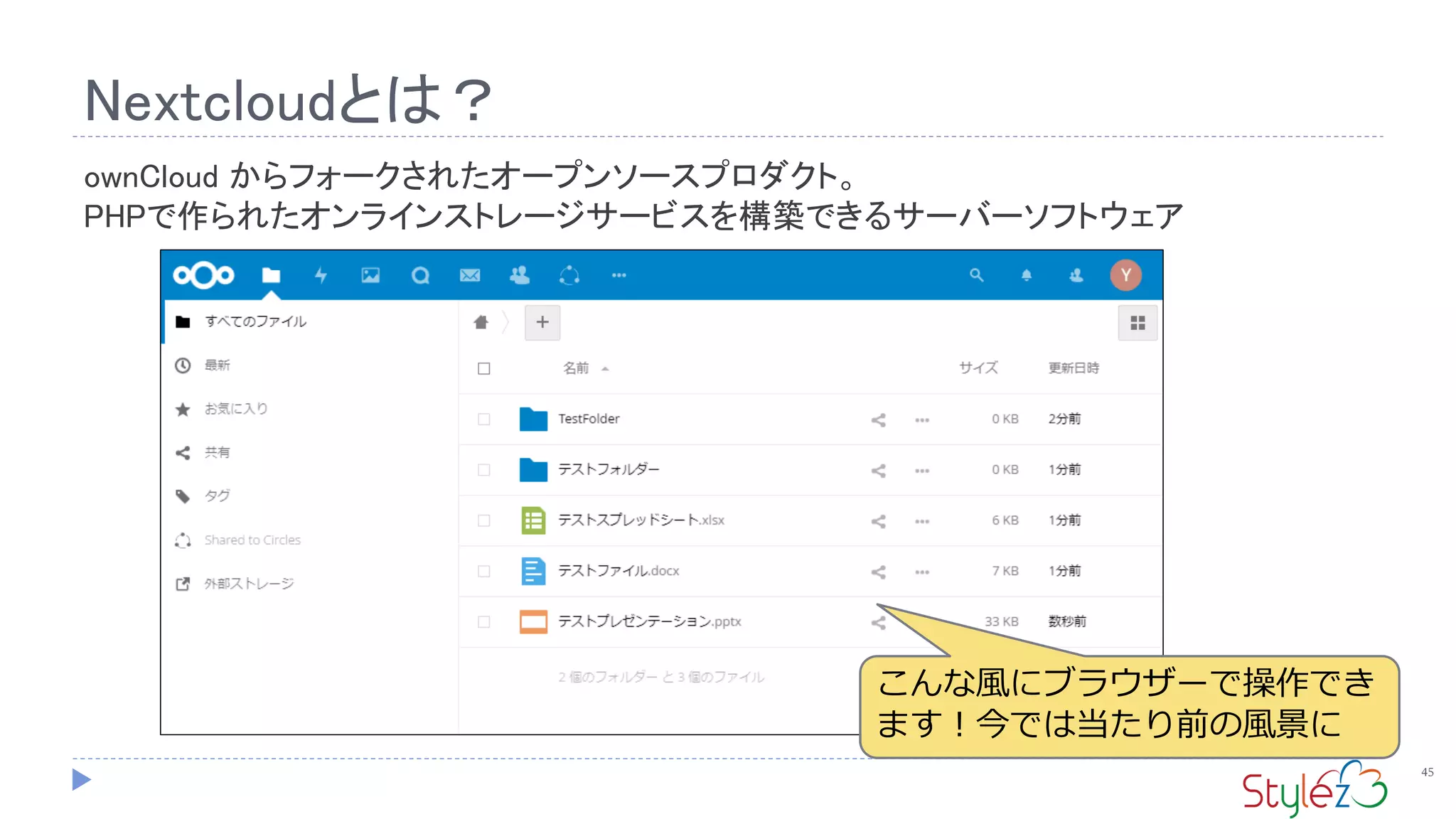 Nextcloudとは？
45
ownCloud からフォークされたオープンソースプロダクト。
PHPで作られたオンラインストレージサービスを構築できるサーバーソフトウェア
こんな風にブラウザーで操作でき
ます！今では当たり前の風景に
 