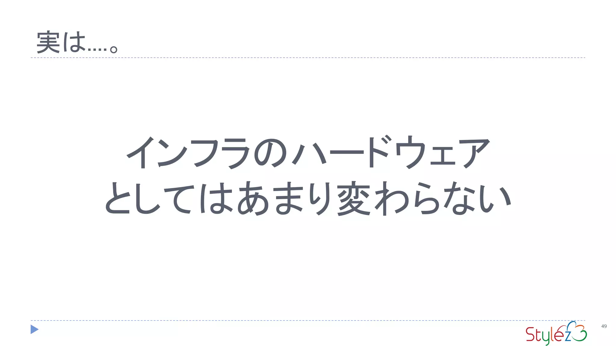 実は....。
49
インフラのハードウェア
としてはあまり変わらない
 