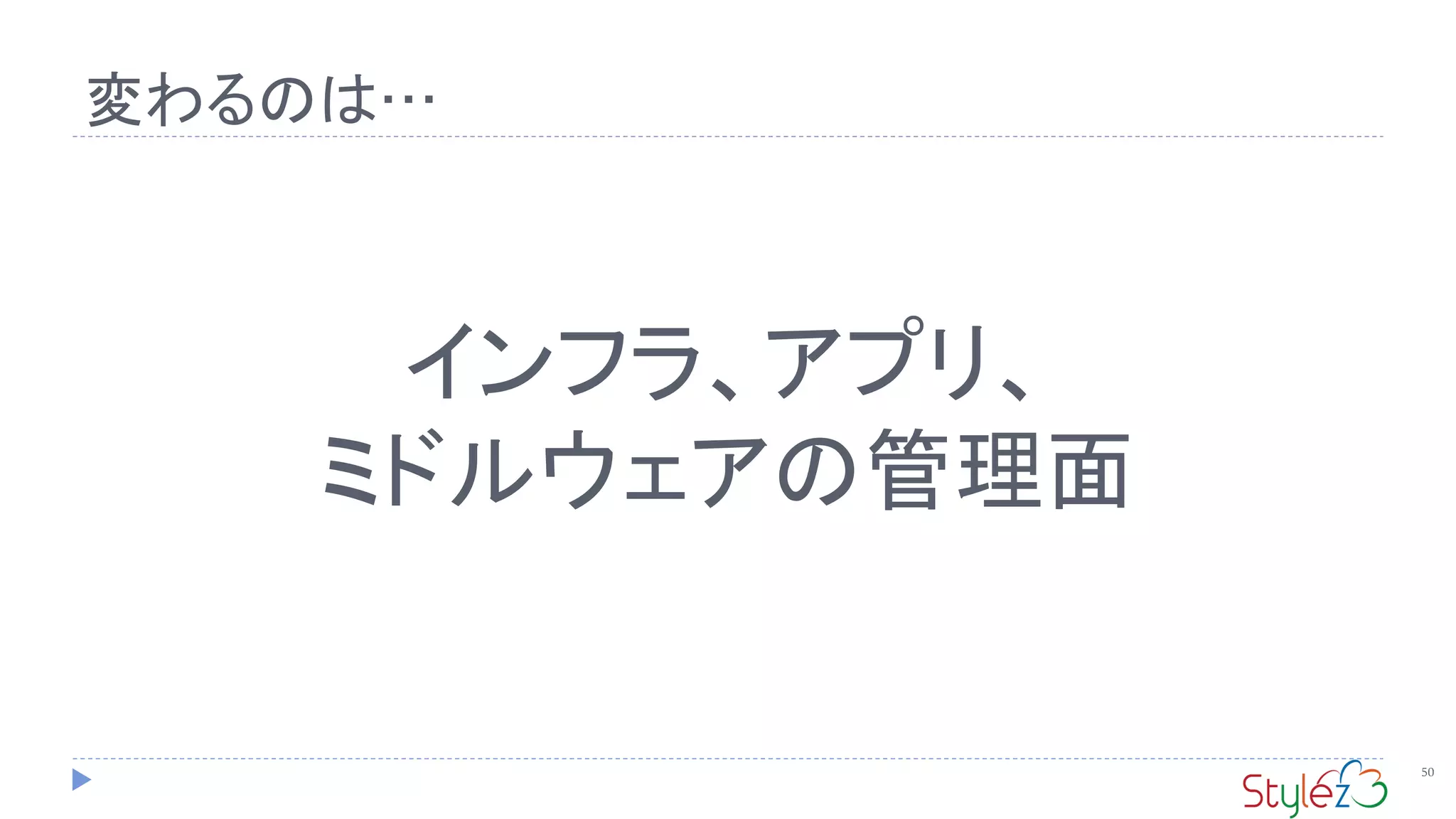 変わるのは…
50
インフラ、アプリ、
ミドルウェアの管理面
 