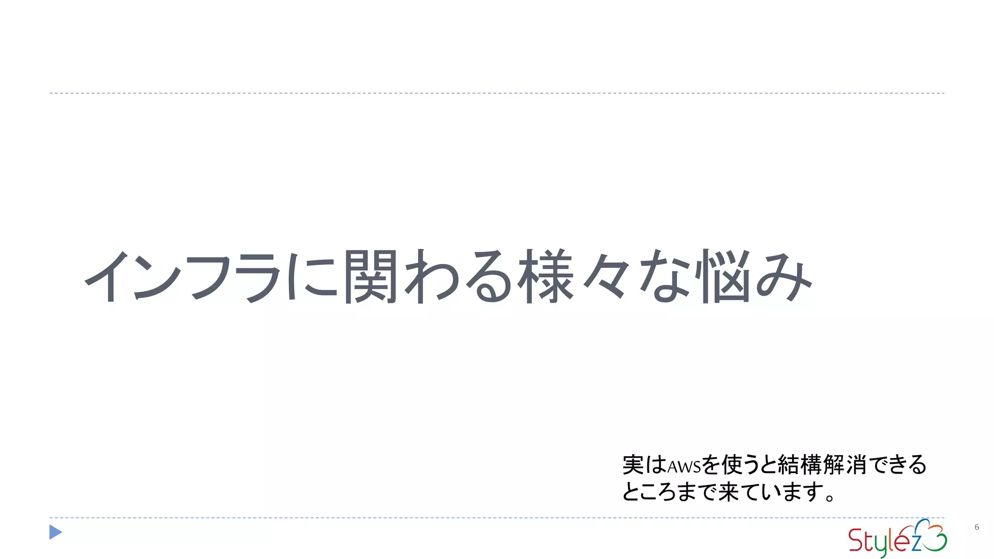 インフラに関わる様々な悩み
6
実はAWSを使うと結構解消できる
ところまで来ています。
 
