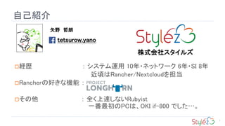 自己紹介
経歴 ： システム運用 10年・ネットワーク 6年・SI 8年
近頃はRancher/Nextcloudを担当
Rancherの好きな機能 ：
その他 ： 全く上達しないRubyist
一番最初のPCは、OKI if-800 で...