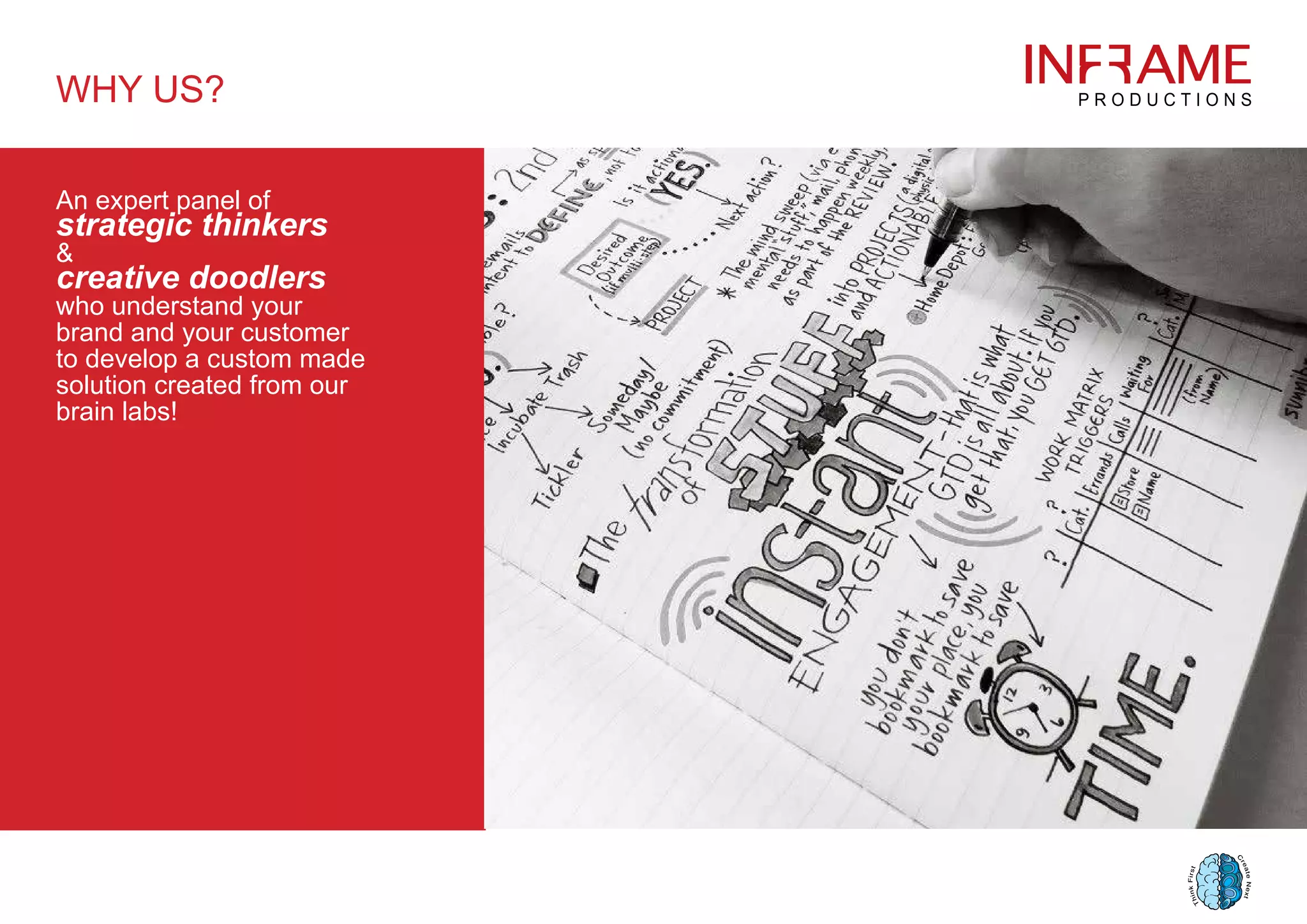 WHY US?
An expert panel of
strategic thinkers
&
creative doodlers
who understand your
brand and your customer
to develop a custom made
solution created from our
brain labs!
 