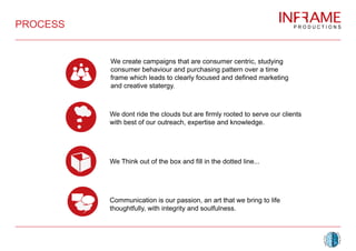 PROCESS
We create campaigns that are consumer centric, studying
consumer behaviour and purchasing pattern over a time
frame which leads to clearly focused and defined marketing
and creative statergy.
We dont ride the clouds but are firmly rooted to serve our clients
with best of our outreach, expertise and knowledge.
We Think out of the box and fill in the dotted line...
Communication is our passion, an art that we bring to life
thoughtfully, with integrity and soulfulness.
 