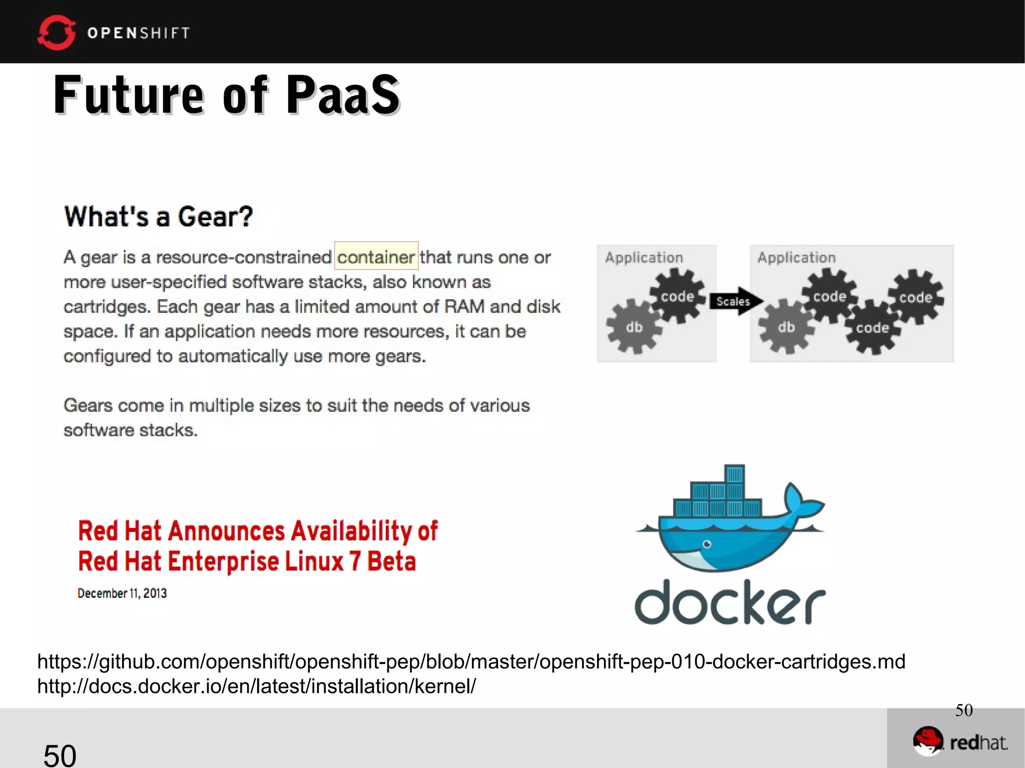 Thank You.
Questions?

Diane Mueller
@pythondj
dmueller on irc.freenode.net - #openshift-dev
50

by

 