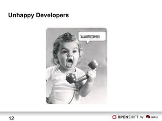 Unhappy Developers

12

by

 