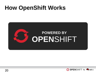 How OpenShift Works

POWERED BY

OPENSHIFT

20

by

 
