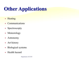 Other ApplicationsHeatingCommunicationsSpectroscoptyMeteorologyAstronomyArt historyBiological systemsHealth hazardDepartment of CE/IT