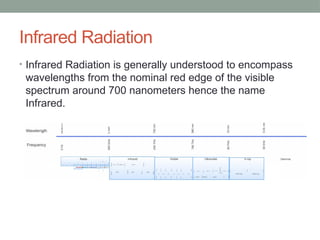 Infrared - Radiation for Science 10 lesson | PPTX
