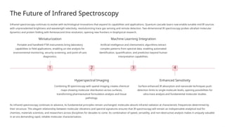 Infrared-Spectroscopy.pptx Infrared-Spectroscopy.pptxInfrared ...