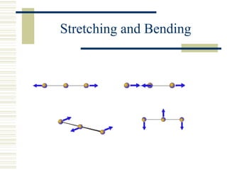 Stretching and Bending
 