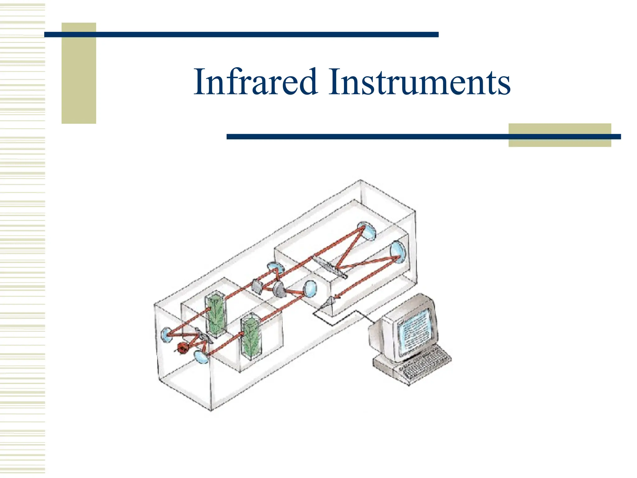Infrared Instruments
 
