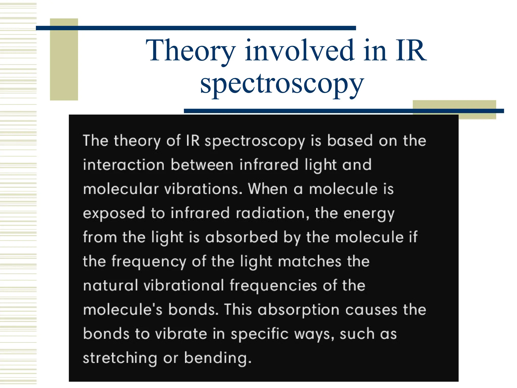 Theory involved in IR
spectroscopy
 