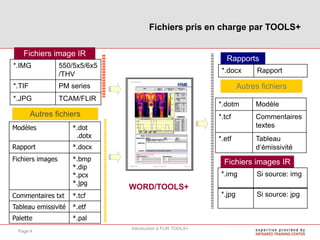 Fichiers pris en charge par TOOLS+
Introduction à FLIR TOOLS+
Page 4
WORD/TOOLS+
Autres fichiers
Fichiers image IR
Fichiers images IR
Autres fichiers
Rapports
Modèles *.dot
.dotx
Rapport *.docx
Fichiers images *.bmp
*.dip
*.pcx
*.jpg
Commentaires txt *.tcf
Tableau emissivité *.etf
Palette *.pal
*.IMG 550/5x5/6x5
/THV
*.TIF PM series
*.JPG TCAM/FLIR
*.docx Rapport
*.dotm Modèle
*.tcf Commentaires
textes
*.etf Tableau
d‘émissivité
*.img Si source: img
*.jpg Si source: jpg
 