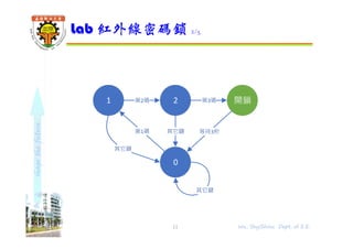 shapethefuture
Lab 紅外線密碼鎖 2/5
11 Wu, ShyiShiou Dept. of E.E.
1
0
2 開鎖第2碼 第3碼
第1碼
其它鍵
其它鍵
其它鍵 等待3秒
 
