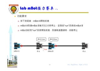 shapethefuture
 功能要求
 按下按鈕後，mBot A開始前進
 mBot A到達mBot B後方5公分時停止，並發送"run"訊息給mBot B
 mBot B收到"run"訊息開始前進，到達軌道盡頭時，自動停止
Lab mBot接力賽車 1/4
19
停止mBot A mBot B
5cm
停止
IR送出run IR收到run
Wu, ShyiShiou Dept. of E.E.
 