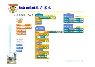 shapethefuture
 參考程式 mBotB
Lab mBot接力賽車 4/4
22 Wu, ShyiShiou Dept. of E.E.
 