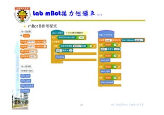 shapethefuture
 mBot B參考程式
Lab mBot接力巡邏車 6/7
28 Wu, ShyiShiou Dept. of E.E.
 