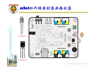 shapethefuture
mBot紅外線發射器與接收器
4 Wu, ShyiShiou Dept. of E.E.
IR_T
IR_R
紅外線發射器
紅外線接收器
 