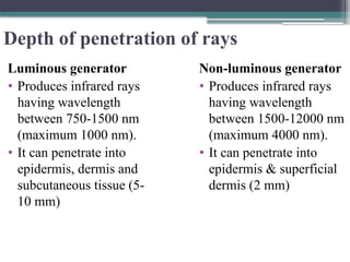 Depth of penetration of rays
Luminous generator
• Produces infrared rays
having wavelength
between 750-1500 nm
(maximum 1000 nm).
• It can penetrate into
epidermis, dermis and
subcutaneous tissue (5-
10 mm)
Non-luminous generator
• Produces infrared rays
having wavelength
between 1500-12000 nm
(maximum 4000 nm).
• It can penetrate into
epidermis & superficial
dermis (2 mm)
 