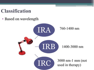 Classification
• Based on wavelength
IRA
IRB
IRC
760-1400 nm
1400-3000 nm
3000 nm-1 mm (not
used in therapy)
 