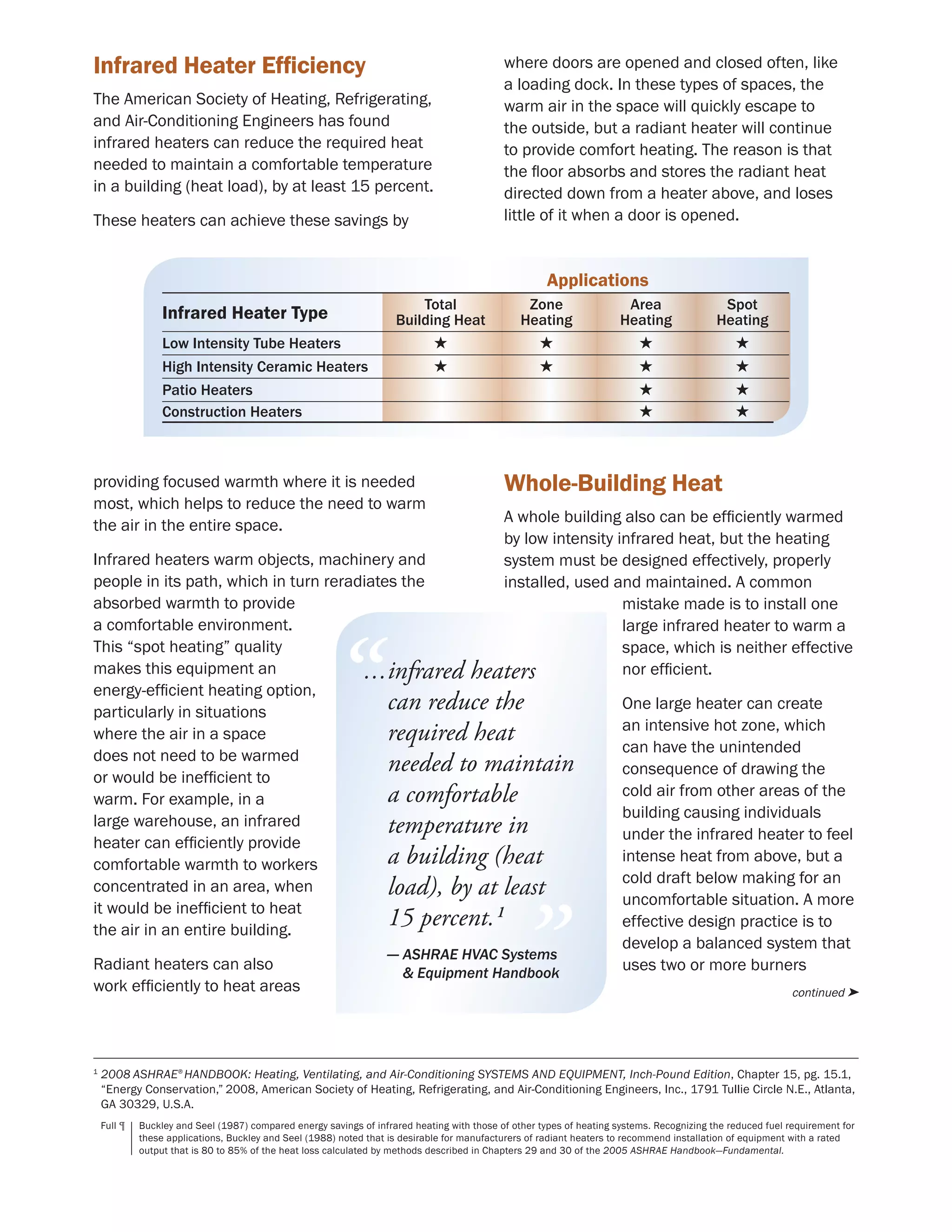 Infrared Heater Efficiency                                                                    where doors are opened and closed often, like
                                                                                              a loading dock. In these types of spaces, the
The American Society of Heating, Refrigerating,                                               warm air in the space will quickly escape to
and Air-Conditioning Engineers has found                                                      the outside, but a radiant heater will continue
infrared heaters can reduce the required heat                                                 to provide comfort heating. The reason is that
needed to maintain a comfortable temperature                                                  the floor absorbs and stores the radiant heat
in a building (heat load), by at least 15 percent.                                            directed down from a heater above, and loses
These heaters can achieve these savings by                                                    little of it when a door is opened.


                      	                                                                                Applications
                  	                                                       Total	 Zone	 Area	Spot
                  Infrared Heater Type	                               Building Heat	 Heating	 Heating	 Heating
                  Low Intensity Tube Heaters	                                   	                      	                       	
                  High Intensity Ceramic Heaters	                               	                      	                       	
                  Patio Heaters	                                                	                      	                       	
                  Construction Heaters	                                         	                      	                       	


providing focused warmth where it is needed                                                   Whole-Building Heat
most, which helps to reduce the need to warm
                                                                                         A whole building also can be efficiently warmed
the air in the entire space.
                                                                                         by low intensity infrared heat, but the heating
Infrared heaters warm objects, machinery and                                             system must be designed effectively, properly
people in its path, which in turn reradiates the                                         installed, used and maintained. A common
absorbed warmth to provide                                                                                 mistake made is to install one




                                                       “
a comfortable environment.                                                                                 large infrared heater to warm a
This “spot heating” quality                                                                                space, which is neither effective
makes this equipment an                ...infrared                                   heaters              nor efficient.
energy-efficient heating option,
particularly in situations                 can reduce the                                                               One large heater can create
                                                                                                                        an intensive hot zone, which
where the air in a space                   required heat                                                                can have the unintended
does not need to be warmed
or would be inefficient to
                                           needed to maintain                                                           consequence of drawing the
warm. For example, in a                    a comfortable                                                                cold air from other areas of the
                                                                                                                        building causing individuals
large warehouse, an infrared               temperature in                                                               under the infrared heater to feel
heater can efficiently provide
comfortable warmth to workers              a building (heat                                                             intense heat from above, but a
                                                                                                                        cold draft below making for an
concentrated in an area, when              load), by at least


                                                                                                ”
                                                                                                                        uncomfortable situation. A more
it would be inefficient to heat
the air in an entire building.
                                           15 percent.1                                                                 effective design practice is to
                                                                                                                        develop a balanced system that
                                           —  SHRAE HVAC Systems
                                             A
Radiant heaters can also                      Equipment Handbook                                                       uses two or more burners
work efficiently to heat areas                                                                                                                                continued ➤




1
    2008 ASHRAE® HANDBOOK: Heating, Ventilating, and Air-Conditioning SYSTEMS AND EQUIPMENT, Inch-Pound Edition, Chapter 15, pg. 15.1,
     “Energy Conservation,” 2008, American Society of Heating, Refrigerating, and Air-Conditioning Engineers, Inc., 1791 Tullie Circle N.E., Atlanta,
     GA 30329, U.S.A.
    Full ¶    uckley and Seel (1987) compared energy savings of infrared heating with those of other types of heating systems. Recognizing the reduced fuel requirement for
             B
             these applications, Buckley and Seel (1988) noted that is desirable for manufacturers of radiant heaters to recommend installation of equipment with a rated
             output that is 80 to 85% of the heat loss calculated by methods described in Chapters 29 and 30 of the 2005 ASHRAE Handbook—Fundamental.
 