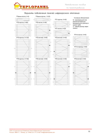 11
Методическое пособие
по проектированию
ООО «Строительные Новейшие Энергосберегающие Технологии»
Россия, 398017, г. Липецк, ул. 9 Мая, вл. 27. E-mail: info@waterinpanel.com
Варианты подключения панелей инфракрасного отопления
ТПмини-проток; V=2GТПмини-петля; V=G
ТП1-проток; V=4G
ТП1-петля; V=2G
ТП2-проток; V=8G ТП2-петля; V=4G
ТП3-проток; V=12G ТП3-петля2; V=8G ТП3-петля3; V=4G
ТП4-проток; V=16G ТП4-петля2; V=8G ТП4-петля3; V=8G ТП4-петля4; V=4G
Условные обозначения:
G - минимальный или
расчётный (больше
минимального) расход в
одной трубе
V - общий расход через
панель
ТП1m-проход; V=6G
ТП1m-петля; V=4G
 