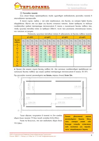 4
Методическое пособие
по проектированию
ООО «Строительные Новейшие Энергосберегающие Технологии»
Россия, 398017, г. Липецк, ул. 9 Мая, вл. 27. E-mail: info@waterinpanel.com
Панели увеличенной ширины
рекомендуется вешать вдоль
стен, которые имеют либо
большую площадь остекления,
либо постоянно или периоди-
чески открывающиеся ворота.
④ Раскладка панелей.
Если стоит вопрос проектирования, тогда существует необходимость раскладки панелей в
отапливаемом пространстве.
В таком случае, первое, с чем надо определиться, это высота, на которой будет висеть
оборудование. Обычно это низ ферм или высота сплошного потолка. Затем проверить по таблице
соответствие средней температуры теплоносителя в панели и минимальной высоты подвеса так,
чтобы лучистый тепловой поток не превышал 35Вт/м2
, после чего разложить отопительные панели,
как показано на рисунке.
Плотность лучистого теплового потока в зависимости от высоты подвеса панелей.
ΔT=70°C ΔT=60°C ΔT=50°C ΔT=40°C
высота
подвеса,
м
ТП-
1
ТП-
2
ТП-
3
ТП-
4
ТП-
1
ТП-
2
ТП-
3
ТП-
4
ТП-
1
ТП-
2
ТП-
3
ТП-
4
ТП-
1
ТП-
2
ТП-
3
ТП-
4
2 28 55 83 111 23 46 69 92 19 37 56 75 14 29 43 58
2,5 22 44 66 88 18 37 55 74 15 30 45 60 12 23 35 46
3 18 37 55 74 15 31 46 62 12 25 37 50 10 19 29 39
3,5 16 32 47 63 13 26 40 53 11 21 32 43 8 17 25 33
4 14 28 41 55 12 23 35 46 9 19 28 37
4,5 12 25 37 49 10 21 31 41 8 17 25 33
5 11 22 33 44 9 18 28 37
5,5 10 20 30 40 8 17 25 34
6 9 18 28 37
6,5 9 17 26 34
● Примем для нашего случая высоту подвеса 8м. Это значение соответствует требованиям ми-
нимальной высоты подвеса при нашей средней температуре теплоносителя в панели 70-75°С.
При раскладке панелей рекомендуется не делать отрезки длиной более 50м.
Таким образом, получается 8 панелей по 24м каждая,
общая длина панелей ТП всех типов составит 8*24=192м.п.
Ранее мы вычислили, что нам необходима общая длина
ТП1 520м.п.
 