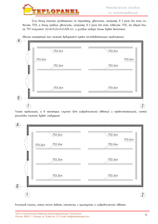 5
Методическое пособие
по проектированию
ООО «Строительные Новейшие Энергосберегающие Технологии»
Россия, 398017, г. Липецк, ул. 9 Мая, вл. 27. E-mail: info@waterinpanel.com
Если длину панелей, развешенных по периметру, увеличить, например, в 3 раза (то есть по-
весить ТП3), а длину средних увеличить, например, в 2 раза (то есть повесить ТП2), то общая дли-
на ТП1 получится: 24*6*3+24*2*2=528 м.п. и условие набора длины будет выполнено.
Обычно конкретный тип панелей выбирается путём последовательных приближений.
Также правильной, а в некоторых случаях (для гидравлической обвязки) и предпочтительной, схемой
раскладки панелей будет следующая:
Разложив панели, можно точно давать стоимость и приступать к гидравлической обвязке.
 