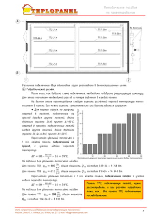 7
Методическое пособие
по проектированию
ООО «Строительные Новейшие Энергосберегающие Технологии»
Россия, 398017, г. Липецк, ул. 9 Мая, вл. 27. E-mail: info@waterinpanel.com
Панель ТП2, подключенную петлёй, нужно
рассматривать, и при расчёте гидравлики
тоже, как две панели ТП1, подключенные
последовательно.
Различное подключение двух одинаковых групп реализовано в демонстрационных целях.
⑥ Гидравлический расчёт.
После того, как выбрана схема подключения, необходимо подобрать регулирующую арматуру.
Для этого посчитаем необходимый расход и потерю давления в каждой панели.
На данном этапе проектирования следует оценить расчётный перепад температуры тепло-
носителя в панели. Его можно оценить самостоятельно или воспользоваться графиком:
● Для нашего случая, по графику,
перепад в панелях, подлюченных на
проход (правая группа панелей, длина
водяного тракта 24м) примем Δt=10°С,
перепад в панелях, подключенных петлёй
(левая группа панелей, длина водяного
тракта 24+24=48м), примем Δt=20°С.
Пересчитаем удельный теплосъём с
1 м.п. каждой панели, подключенной на
проход, с учётом нового перепада
температур:
∆ = 80 − − 16 = 59°С,
По таблице для удельного теплосъёма найдём:
Для панели ТП2 тп = 407
Вт
м.п.
, общая мощность тп составит 407*24 = 9 768 Вт.
Для панели ТП3 тп = 610
Вт
м.п.
, общая мощность тп составит 610*24 = 14 640 Вт.
Пересчитаем удельный теплосъём с 1 м.п. каждой панели, подключенной петлёй, с учётом
нового перепада температур:
∆ = 80 − − 16 = 54°С,
По таблице для удельного теплосъёма найдём:
Для панели ТП1 тп = 184
Вт
м.п.
, общая мощность
тп составит 184*24*2 = 8 832 Вт.
 