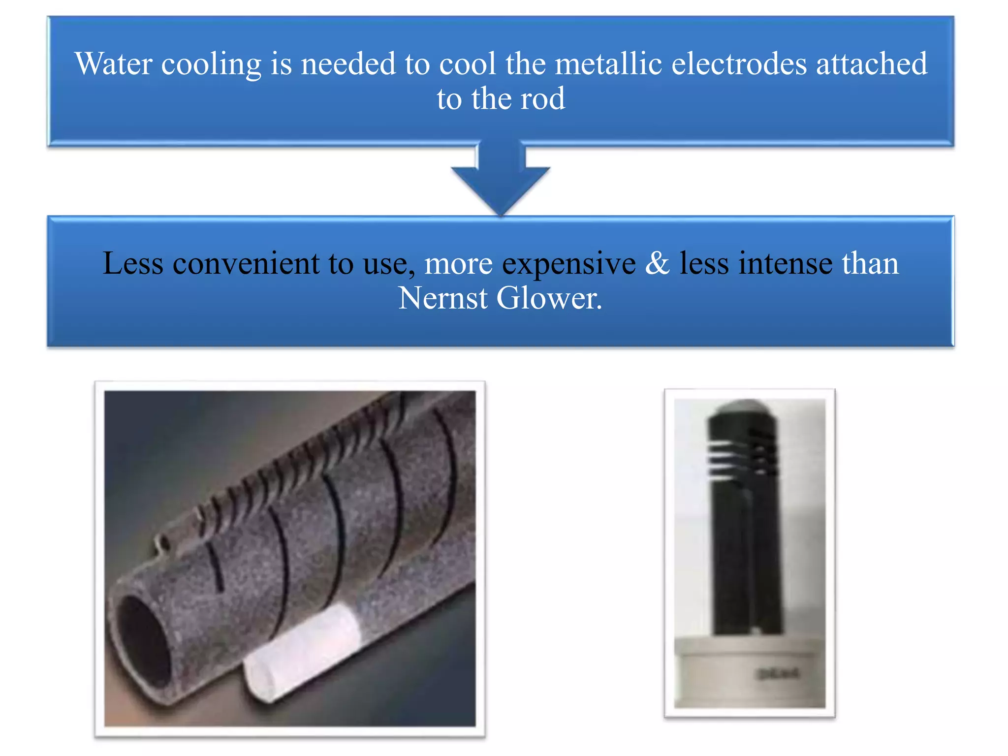 Less convenient to use, more expensive & less intense than
Nernst Glower.
Water cooling is needed to cool the metallic electrodes attached
to the rod
 