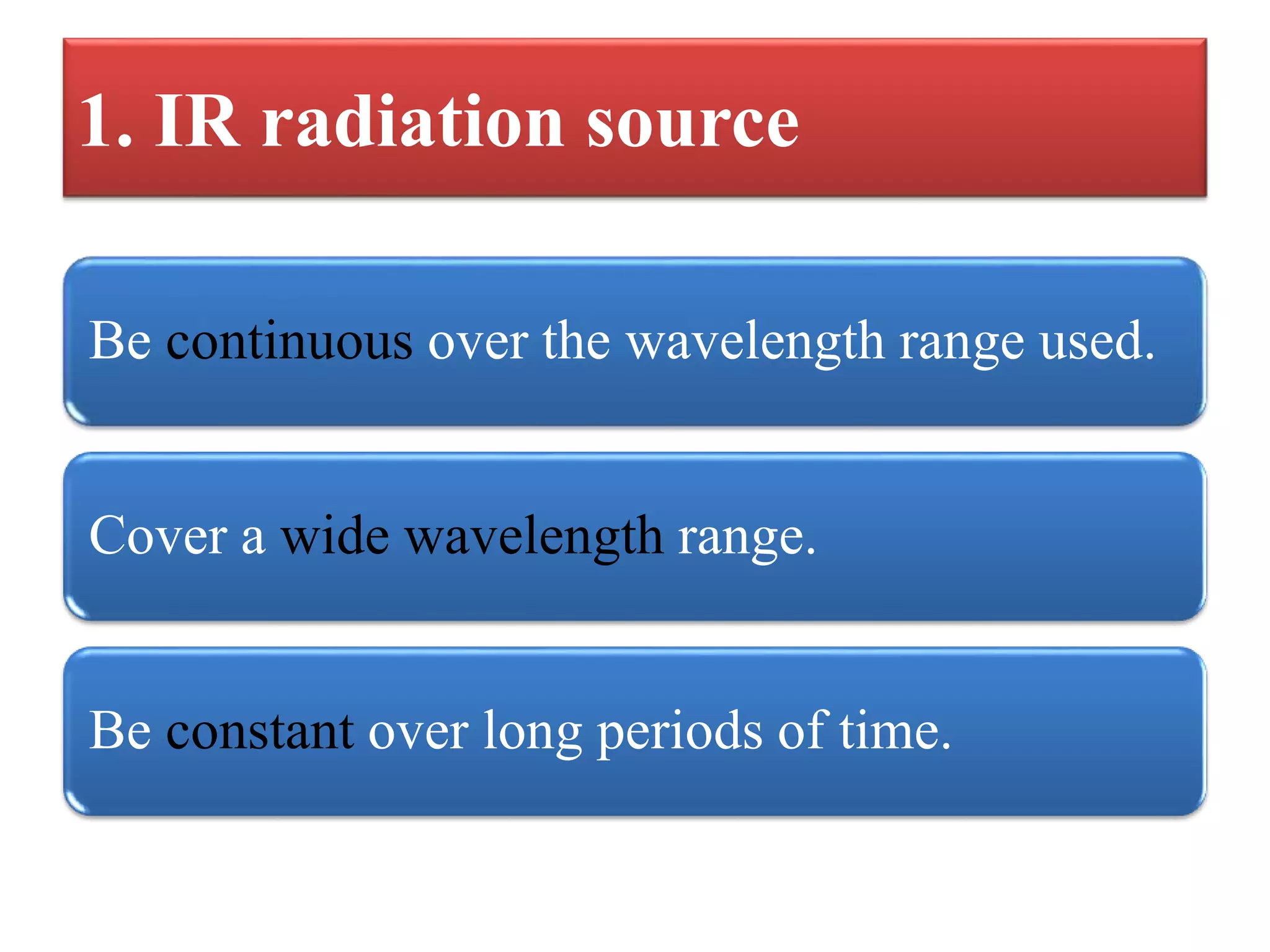 1. IR radiation source
Be continuous over the wavelength range used.
Cover a wide wavelength range.
Be constant over long periods of time.
 
