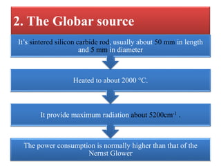 2. The Globar source
The power consumption is normally higher than that of the
Nernst Glower
It provide maximum radiation about 5200cm-1 .
Heated to about 2000 °C.
It’s sintered silicon carbide rod, usually about 50 mm in length
and 5 mm in diameter
 