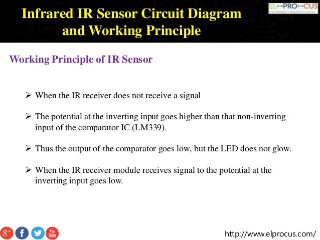 Infrared IR Sensor Circuit Diagram and Working Principle