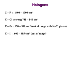 Halogens C —F  :  1400 – 1000 cm -1 C —Cl : strong 785 – 540 cm -1 C —Br : 650 – 510 cm -1  (out of range with NaCl plates) C —I  : 600 – 485 cm -1  (out of range) 