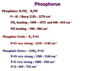 Phosphorus Phosphines: R-PH 2  R 2 PH P —H : Sharp 2320 – 2270 cm -1 P H 2  bending : 1090 – 1075  and 840 - 810 cm -1 P H bending  : 990 - 886 cm -1 Phosphine Oxide :  R 3  P=O P =O very strong : 1210 - 1140 cm -1 Phosphate Esters :  (OR) 3  P=O P =O very strong : 1300 - 1240 cm -1 P -O very strong : 1088 – 920 cm -1 P -O : 845 - 725 cm -1 