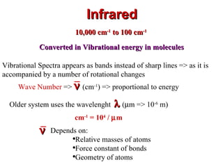 Infrared 10,000 cm -1  to 100 cm -1 Converted in Vibrational energy in molecules Vibrational Spectra appears as bands instead of sharp lines => as it is accompanied by a number of rotational changes Wave Number  =>    (cm -1 ) => proportional to energy Depends on: Relative masses of atoms Force constant of bonds Geometry of atoms Older system uses the wavelenght   (  m => 10 -6  m) cm -1  = 10 4  /   m  