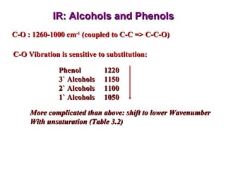 IR: Alcohols and Phenols C-O : 1260-1000 cm -1  (coupled to C-C => C-C-O) C-O Vibration is sensitive to substitution: Phenol 1220 3` Alcohols 1150 2` Alcohols 1100 1` Alcohols 1050 More complicated than above: shift to lower Wavenumber  With unsaturation (Table 3.2) 