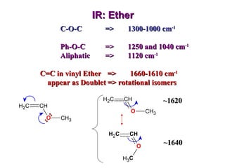IR: Ether C-O-C => 1300-1000 cm -1 Ph-O-C  => 1250 and 1040 cm -1 Aliphatic =>  1120 cm -1 C=C in vinyl Ether  =>  1660-1610 cm -1 appear as Doublet => rotational isomers ~1620 ~1640 