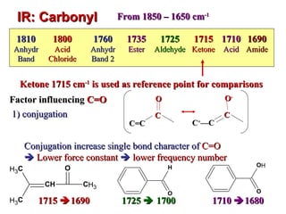 IR: Carbonyl From 1850 – 1650 cm -1 Ketone 1715 cm -1  is used as reference point for comparisons 1715   1690 1725    1700 1710   1680 1810 Anhydr Band 1800 Acid Chloride 1760 Anhydr Band 2 1735 Ester 1725 Aldehyde 1715 Ketone 1710 Acid 1690 Amide Factor influencing  C=O 1) conjugation Conjugation increase single bond character of  C=O    Lower force constant      lower frequency number C=C C O C + — C C O - 