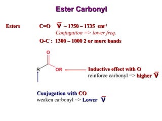 Ester Carbonyl Esters C=O  ~ 1750 – 1735  cm -1 O-C :  1300 – 1000 2 or more bands Conjugation => lower freq. Inductive effect with O   reinforce carbonyl =>  higher Conjugation with  CO   weaken carbonyl =>  Lower    