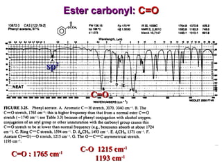 Ester carbonyl:  C=O C=O : 1765 cm -1 C-O  1215 cm -1   1193 cm -1 sp 2 C=O 