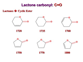 Lactone carbonyl:  C=O Lactones    Cyclic Ester  1735 1720 1760 1770 1750 1800 