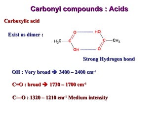 Carbonyl compounds : Acids Carboxylic acid Exist as dimer : Strong Hydrogen bond OH : Very broad    3400 – 2400 cm -1 C=O : broad    1730 – 1700 cm -1 C — O : 1320 – 1210 cm -1  Medium intensity 