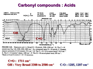 Carbonyl compounds : Acids C=O OH C=O :  1711 cm -1 OH : Very Broad 3300 to 2500 cm -1 C-O : 1285, 1207 cm -1 