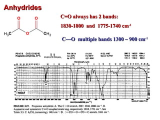 Anhydrides C=O always has 2 bands: 1830-1800  and  1775-1740 cm -1 C —O  multiple bands 1300 – 900 cm -1 