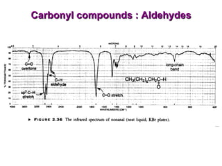 Carbonyl compounds : Aldehydes 
