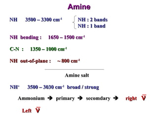 Amine NH  3500 – 3300 cm -1 NH : 2 bands NH : 1 band NH  bending :  1650 – 1500 cm -1 C-N  :  1350 – 1000 cm -1 NH  out-of-plane :  ~ 800 cm -1 Amine salt NH +   3500 – 3030 cm -1   broad / strong Ammonium     primary     secomdary     right Left   
